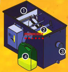 Máy tách dầu mỡ tự động