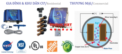 Xử lý nước cứng và chống cáu cặn đường ống